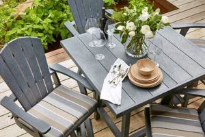 Eco-Friendly Recycled Plastic Garden Furniture: Durable & Stylish The Ultimate Gardening Guide: Grow a Thriving Garden Year-Round Eco-Friendly Recycled Plastic Garden Furniture: Durable & Stylish | The Ultimate Gardening Guide: Grow a Thriving Garden Year-Round