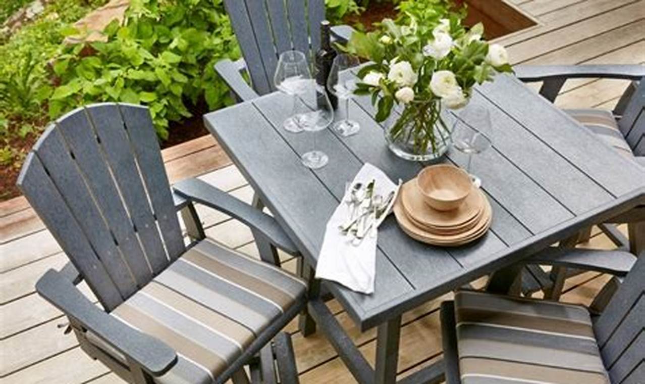 Eco-Friendly Recycled Plastic Garden Furniture: Durable & Stylish The Ultimate Gardening Guide: Grow a Thriving Garden Year-Round Eco-Friendly Recycled Plastic Garden Furniture: Durable & Stylish | The Ultimate Gardening Guide: Grow a Thriving Garden Year-Round