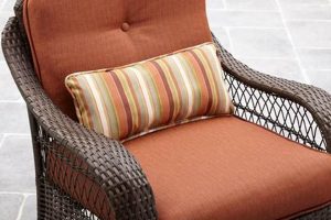 Revive BHG Furniture: Replacement Cushions & Beyond The Ultimate Gardening Guide: Grow a Thriving Garden Year-Round Revive BHG Furniture: Replacement Cushions & Beyond | The Ultimate Gardening Guide: Grow a Thriving Garden Year-Round