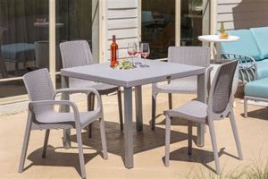 Durable Garden Furniture PVC Sets: Find Your Style! The Ultimate Gardening Guide: Grow a Thriving Garden Year-Round Durable Garden Furniture PVC Sets: Find Your Style! | The Ultimate Gardening Guide: Grow a Thriving Garden Year-Round