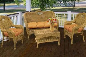 Durable & Stylish Plastic Wicker Garden Furniture Sets | The Ultimate Gardening Guide: Grow a Thriving Garden Year-Round