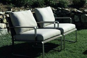 Phoenix Garden Furniture: Oasis Style + Durability | The Ultimate Gardening Guide: Grow a Thriving Garden Year-Round