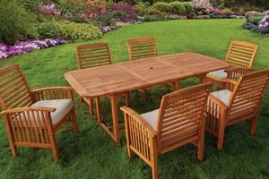 Buy Durable Acacia Wooden Garden Furniture Today! | The Ultimate Gardening Guide: Grow a Thriving Garden Year-Round