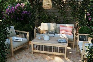 Buy Mediterranean Garden Furniture: Style & Comfort | The Ultimate Gardening Guide: Grow a Thriving Garden Year-Round