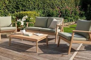 Shop Hampton Garden Furniture: Outdoor Style & Deals | The Ultimate Gardening Guide: Grow a Thriving Garden Year-Round