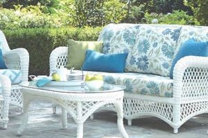 Shop White Wicker Garden Furniture: Styles & Deals! | The Ultimate Gardening Guide: Grow a Thriving Garden Year-Round
