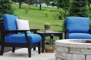 Relaxing Deep Seated Garden Furniture Sets & More | The Ultimate Gardening Guide: Grow a Thriving Garden Year-Round