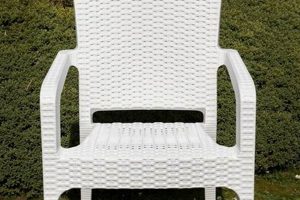 Best Heavy Duty Plastic Garden Furniture for [Year] Outdoors! | The Ultimate Gardening Guide: Grow a Thriving Garden Year-Round
