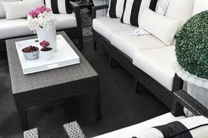 Chic Black & White Garden Furniture: Timeless Style | The Ultimate Gardening Guide: Grow a Thriving Garden Year-Round
