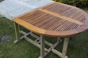 Best Garden Furniture Teak Oil: Pros & Cons The Ultimate Gardening Guide: Grow a Thriving Garden Year-Round Best Garden Furniture Teak Oil: Pros & Cons | The Ultimate Gardening Guide: Grow a Thriving Garden Year-Round