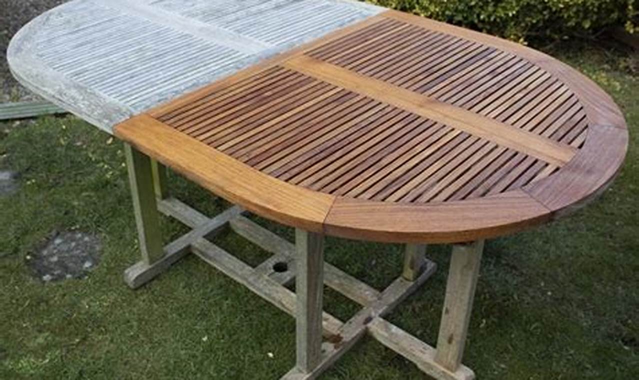 Best Garden Furniture Teak Oil: Pros & Cons The Ultimate Gardening Guide: Grow a Thriving Garden Year-Round Best Garden Furniture Teak Oil: Pros & Cons | The Ultimate Gardening Guide: Grow a Thriving Garden Year-Round