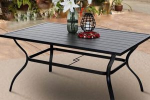 Upgrade Your Garden: Metal Garden Furniture Tables on Sale The Ultimate Gardening Guide: Grow a Thriving Garden Year-Round Upgrade Your Garden: Metal Garden Furniture Tables on Sale | The Ultimate Gardening Guide: Grow a Thriving Garden Year-Round