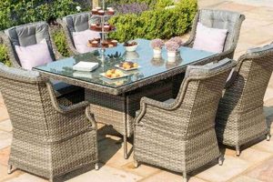 Shop Premium 6 Seater Garden Furniture Sets - Deals! The Ultimate Gardening Guide: Grow a Thriving Garden Year-Round Shop Premium 6 Seater Garden Furniture Sets - Deals! | The Ultimate Gardening Guide: Grow a Thriving Garden Year-Round
