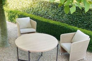 Find Your Dream Oasis: Garden Furniture Sets The Ultimate Gardening Guide: Grow a Thriving Garden Year-Round Find Your Dream Oasis: Garden Furniture Sets | The Ultimate Gardening Guide: Grow a Thriving Garden Year-Round