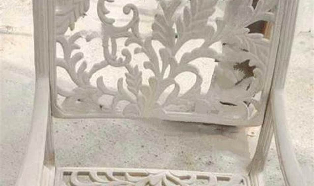 Enhance Your Garden: Cast Iron Furniture Sets & Decor | The Ultimate Gardening Guide: Grow a Thriving Garden Year-Round