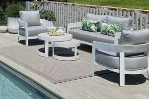 Top Portland Oregon Garden Furniture {Deals!} | The Ultimate Gardening Guide: Grow a Thriving Garden Year-Round