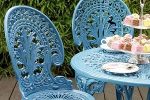 Buy Antique Garden Furniture Today: History & Style The Ultimate Gardening Guide: Grow a Thriving Garden Year-Round Buy Antique Garden Furniture Today: History & Style | The Ultimate Gardening Guide: Grow a Thriving Garden Year-Round