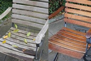 Expert Garden Furniture Restorer Near You - [City] | The Ultimate Gardening Guide: Grow a Thriving Garden Year-Round