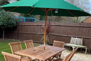 Premium Teak Garden Furniture Sale: Upgrade Your Patio! | The Ultimate Gardening Guide: Grow a Thriving Garden Year-Round