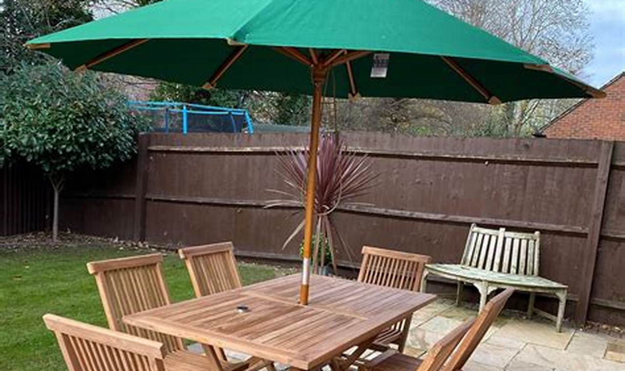 Premium Teak Garden Furniture Sale: Upgrade Your Patio! | The Ultimate Gardening Guide: Grow a Thriving Garden Year-Round