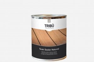 Best Teak Garden Furniture Sealer: Protect & Preserve! | The Ultimate Gardening Guide: Grow a Thriving Garden Year-Round