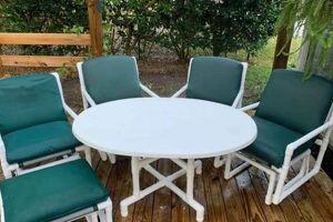 Durable & Stylish PVC Garden Furniture Sets: Outdoor Oasis! | The Ultimate Gardening Guide: Grow a Thriving Garden Year-Round