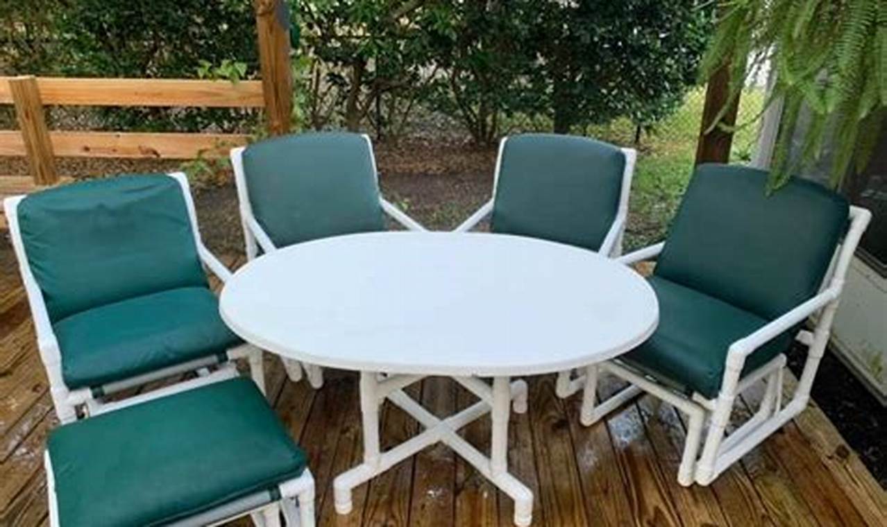 Durable & Stylish PVC Garden Furniture Sets: Outdoor Oasis! | The Ultimate Gardening Guide: Grow a Thriving Garden Year-Round