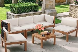 Why Acacia Wood Garden Furniture Lasts: [Benefits & Care] | The Ultimate Gardening Guide: Grow a Thriving Garden Year-Round
