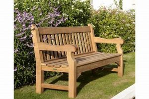 Enhance Your Garden with Barlow Tyrie Furniture | The Ultimate Gardening Guide: Grow a Thriving Garden Year-Round