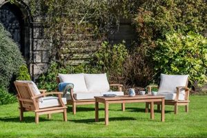 Buy Garden Furniture Queniborough: Enhance Your Outdoor Space | The Ultimate Gardening Guide: Grow a Thriving Garden Year-Round
