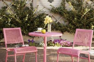 Shop Premium Pink Garden Furniture Sets Today! | The Ultimate Gardening Guide: Grow a Thriving Garden Year-Round