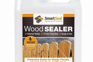 Best Garden Furniture Sealer: Protect & Restore | The Ultimate Gardening Guide: Grow a Thriving Garden Year-Round