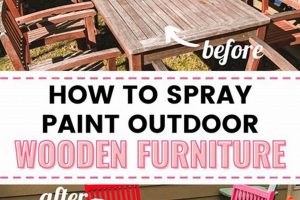 Easy Spray Painting Garden Furniture Ideas & Tips! | The Ultimate Gardening Guide: Grow a Thriving Garden Year-Round