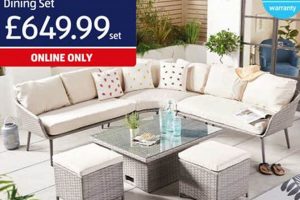 Shop Cheap Aldi Garden Furniture Now! Deals & Reviews | The Ultimate Gardening Guide: Grow a Thriving Garden Year-Round