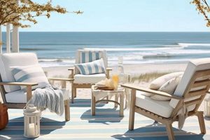 Nautical Garden Furniture: Coastal Decor & More! | The Ultimate Gardening Guide: Grow a Thriving Garden Year-Round