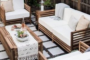 Rustic Farmhouse Garden Furniture: Style & Comfort | The Ultimate Gardening Guide: Grow a Thriving Garden Year-Round