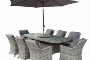Best 8 Seater Garden Furniture Sets | [Your Brand] | The Ultimate Gardening Guide: Grow a Thriving Garden Year-Round