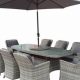 Best 8 Seater Garden Furniture Sets | [Your Brand] | The Ultimate Gardening Guide: Grow a Thriving Garden Year-Round