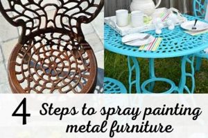 Revive Your Garden: Furniture Paint Spray Solutions The Ultimate Gardening Guide: Grow a Thriving Garden Year-Round Revive Your Garden: Furniture Paint Spray Solutions | The Ultimate Gardening Guide: Grow a Thriving Garden Year-Round
