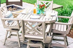 Effortless Garden: Maintenance Free Furniture Bliss The Ultimate Gardening Guide: Grow a Thriving Garden Year-Round Effortless Garden: Maintenance Free Furniture Bliss | The Ultimate Gardening Guide: Grow a Thriving Garden Year-Round