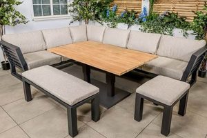 Shop Garden Furniture Seattle: Patio Perfection! | The Ultimate Gardening Guide: Grow a Thriving Garden Year-Round