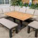 Shop Garden Furniture Seattle: Patio Perfection! | The Ultimate Gardening Guide: Grow a Thriving Garden Year-Round