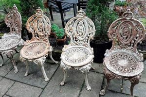 Timeless Antique Iron Garden Furniture: Styles & Care | The Ultimate Gardening Guide: Grow a Thriving Garden Year-Round