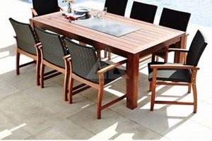 Best Dallas Garden Furniture: Styles & Selection The Ultimate Gardening Guide: Grow a Thriving Garden Year-Round Best Dallas Garden Furniture: Styles & Selection | The Ultimate Gardening Guide: Grow a Thriving Garden Year-Round