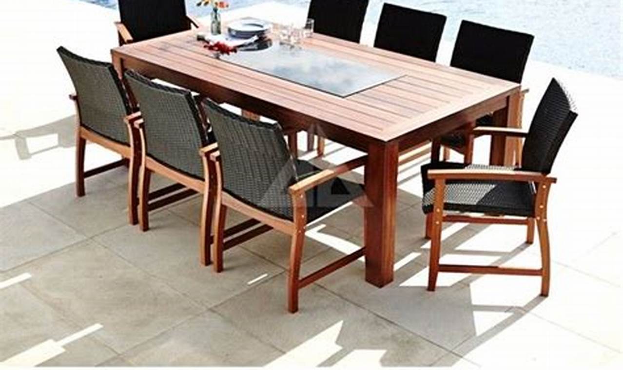 Best Dallas Garden Furniture: Styles & Selection The Ultimate Gardening Guide: Grow a Thriving Garden Year-Round Best Dallas Garden Furniture: Styles & Selection | The Ultimate Gardening Guide: Grow a Thriving Garden Year-Round