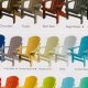 Best Garden Furniture Paint Colours: Spruce Up Your Furniture! | The Ultimate Gardening Guide: Grow a Thriving Garden Year-Round