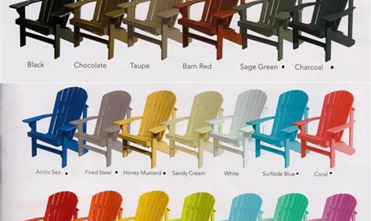 Best Garden Furniture Paint Colours: Spruce Up Your Furniture! The Ultimate Gardening Guide: Grow a Thriving Garden Year-Round Best Garden Furniture Paint Colours: Spruce Up Your Furniture! | The Ultimate Gardening Guide: Grow a Thriving Garden Year-Round