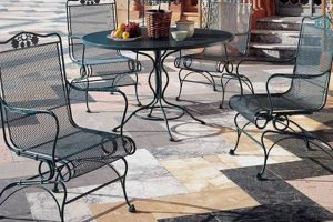 Timeless Iron Garden Furniture Sets: Styles & Care | The Ultimate Gardening Guide: Grow a Thriving Garden Year-Round