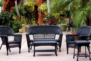 Shop Stylish Black Wicker Garden Furniture Sets Today! | The Ultimate Gardening Guide: Grow a Thriving Garden Year-Round