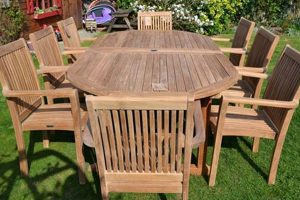 Best Wooden Garden Patio Furniture: Lasting Style | The Ultimate Gardening Guide: Grow a Thriving Garden Year-Round